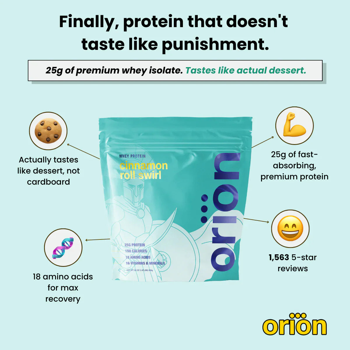 Whey Protein Powder